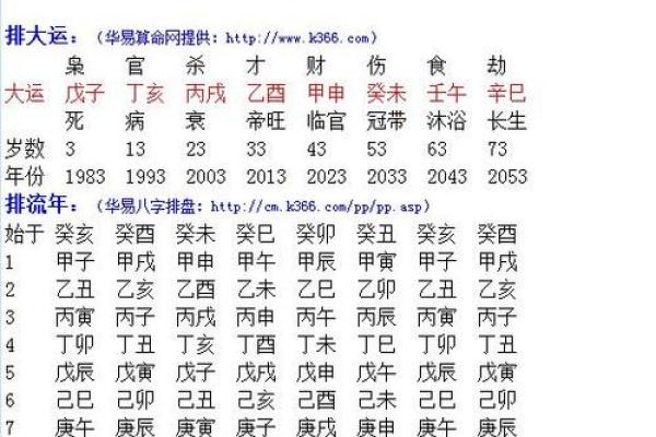 五行喜用神查询方法与技巧揭秘