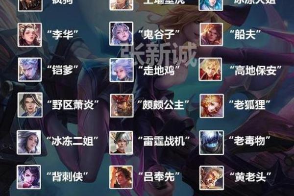 超有趣的王者荣耀名字大全