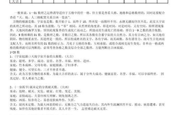 公司名称吉凶预测与企业运势发展分析