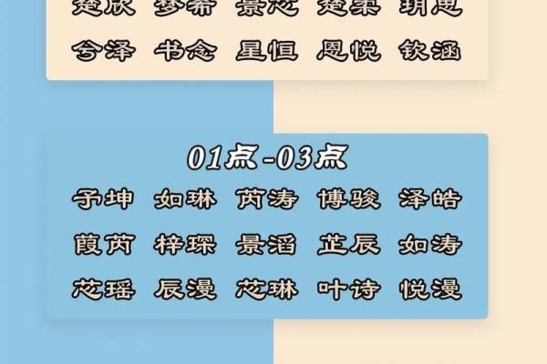 为新生儿取个好名字 免费命名服务帮您忙