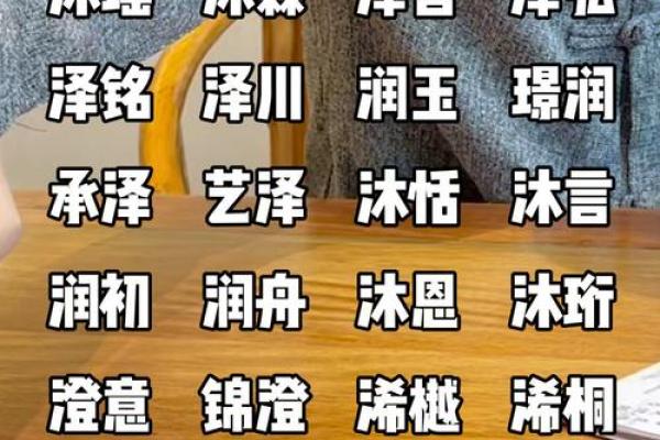 宝宝起名字网站的选择技巧，如何选个寓意深远的名字