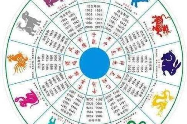 天干地支与月份的奇妙关联探索