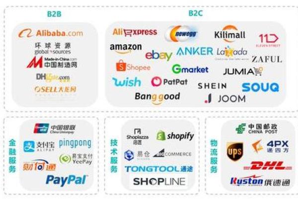 外国人名字的多样性与全球化趋势
