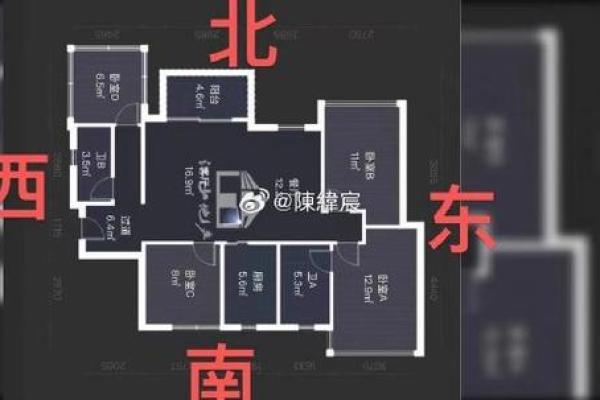 如何通过风水改善房屋的气场与能量流
