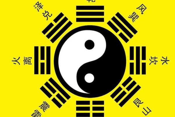 如何理解堪舆文化中的阴阳五行理论