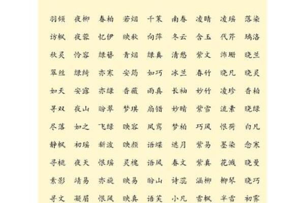 适合女孩的古风名字大全