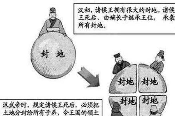 巳月命理的秘密：影响你人生轨迹的关键因素