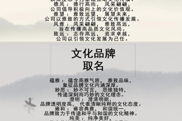 公司起名公司如何帮助企业打造独特品牌形象
