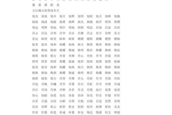 五行缺火男孩名字推荐与寓意解析
