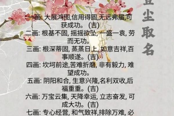 公司起名与吉凶分析：如何选择一个有利的企业名称