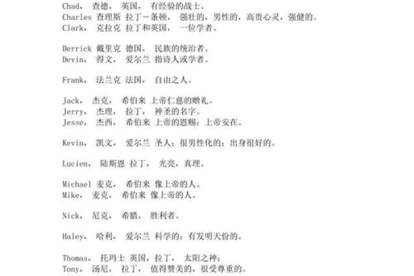 独具意义的男孩英文名字推荐