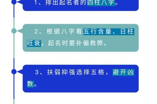 名字打分工具免费使用，帮你选择最佳名字