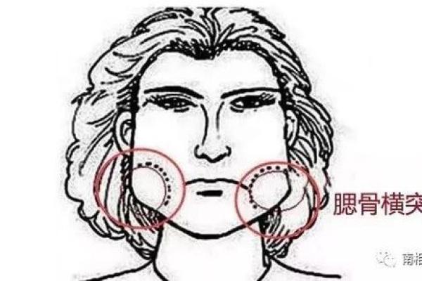 女人两腮凹陷面相的含义及其生活影响