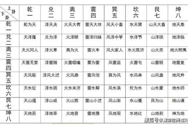 生辰八字时间对命运的深远影响与解读