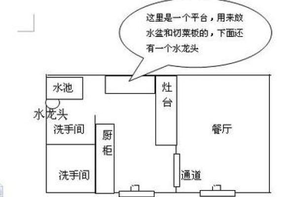 如何通过风水调整两人办公室座位，提升职场运势