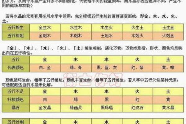 李浩宇名字的评分和五行分析