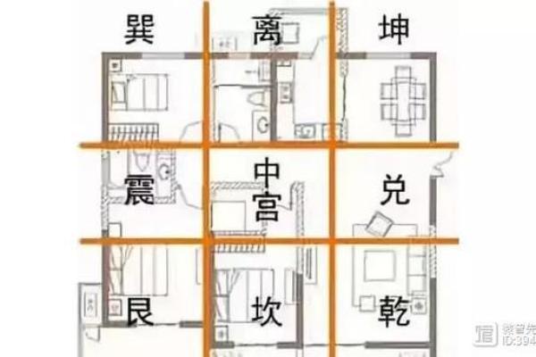 如何通过风水布局让书房更聚财