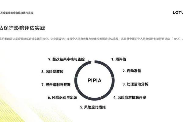 中华饮食文化的演变与全球化时代的挑战