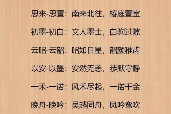双胞胎宝宝起名精选：打造独特又有意义的名字