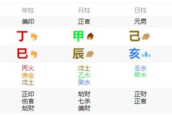 男生名字的音韵搭配与五行平衡