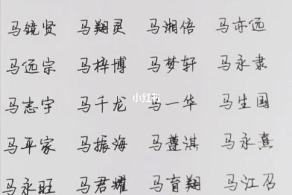 你知道你的名字寓意什么吗？从名字看性格
