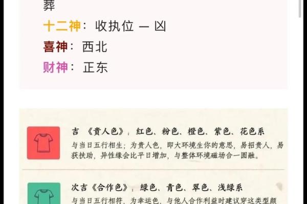 天干地支如何影响每月运势的变化