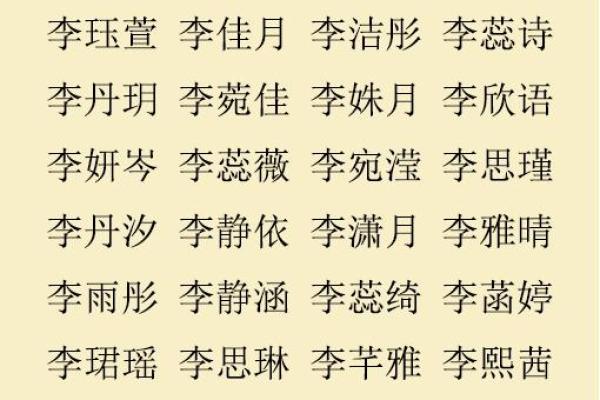 姓名测评打分：如何通过分数选一个有利名字