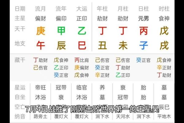 论八字命理的深层解析与实践应用