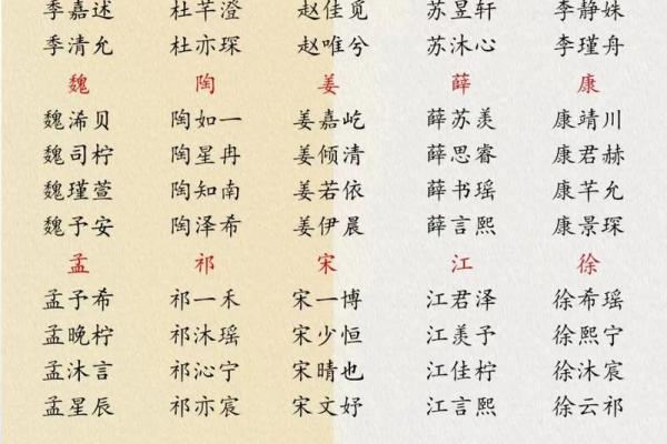 让宝宝名字更有特色：专业宝宝起名字网站推荐