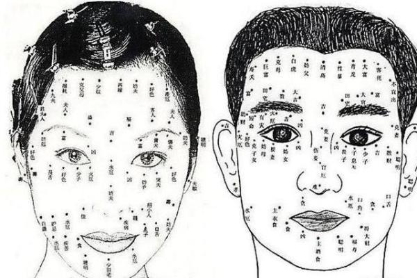 痣相与命运：面部痣的位置和含义解析