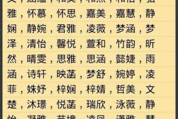 鸡年女孩起名宝典，挑选合适名字