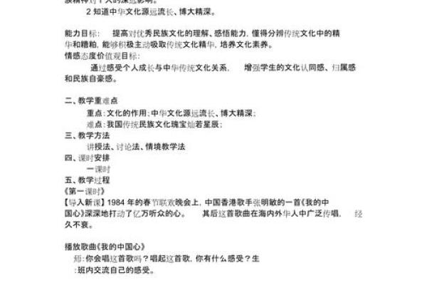 中国文化习俗的传承与创新