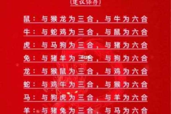生辰八字算命婚姻免费测试：揭示你婚姻的命运轨迹