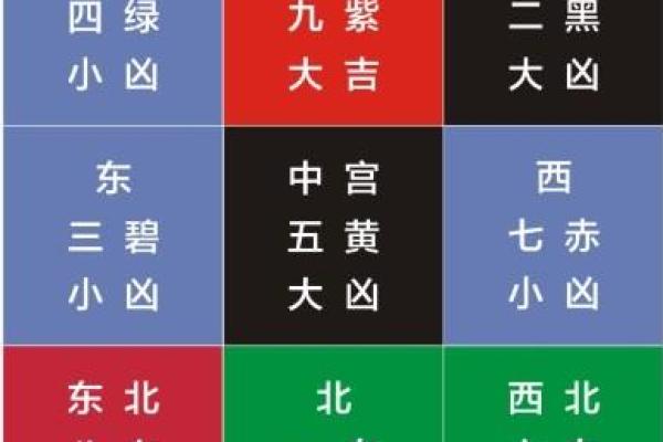 如何选择适合办公室的风水画提升职场气场