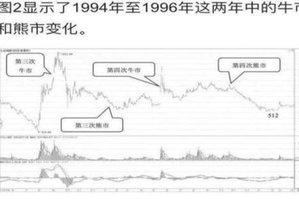 复活节日期如何确定？背后的历史与规律