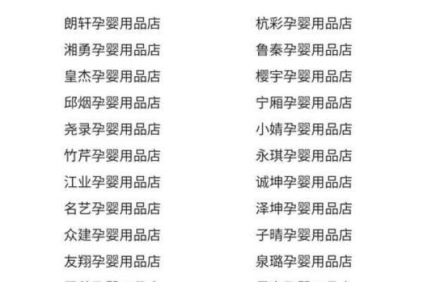 店铺名字的重要性与创意技巧分享