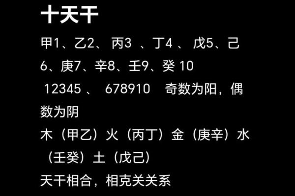 根据出生日期分析八字五行的影响与调和方法