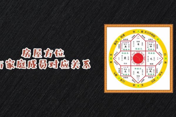 如何通过现代住宅风水提升家庭运气与幸福感