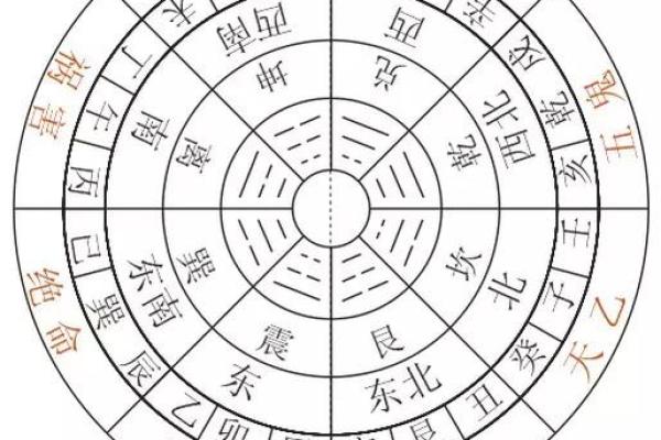 霄字五行属性解析与命理影响