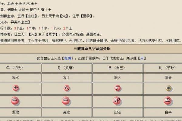 八字喜用神与人生运势的关系解析