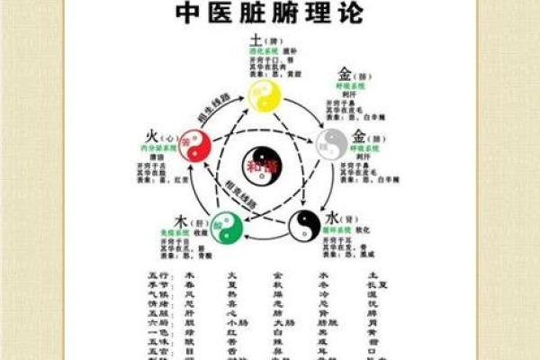 五行缺金的改善方法与补救技巧解析