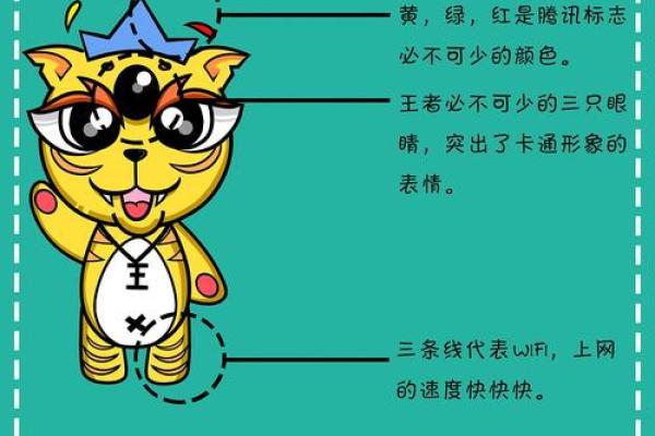 如何根据名字评分：评估姓名对个人形象的影响
