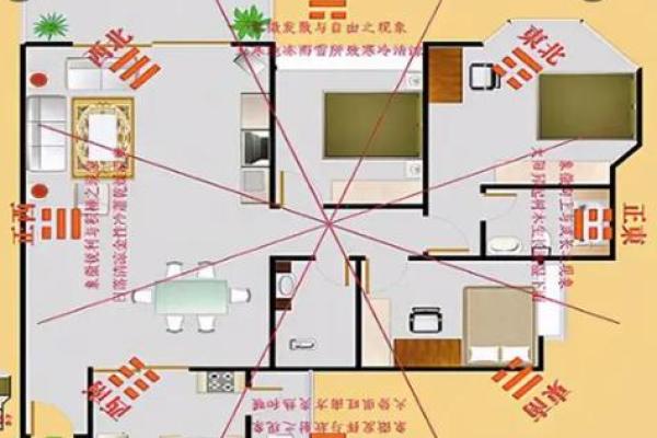 家居风水软件解析 改善家居布局带来好运