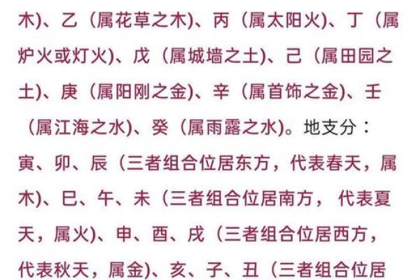 生辰八字中的五行与健康运势分析