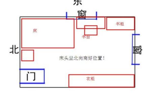 如何通过院子风水打造一个和谐的居家环境