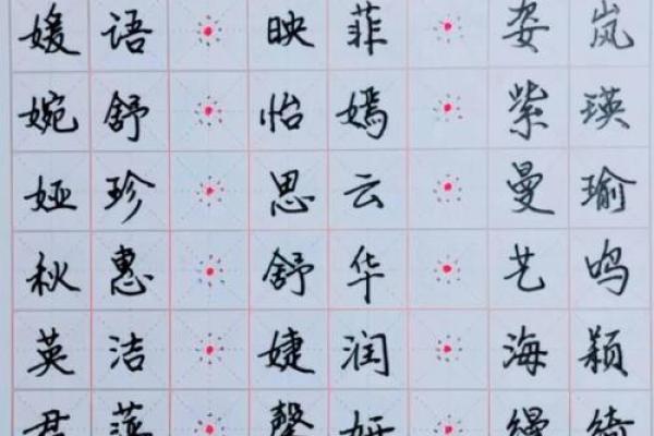 如何为牛宝宝挑选一个既有意义又特别的名字