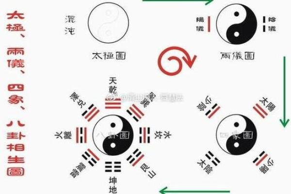 如何利用办公室风水挡风水，增强职业发展潜力