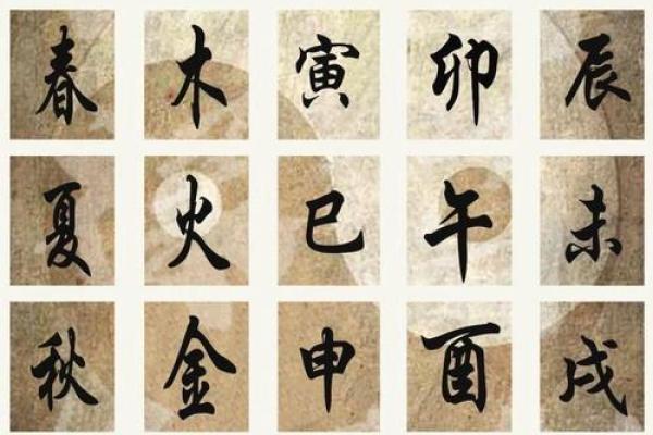 生辰命理与性格分析：解读你的天赋与潜能
