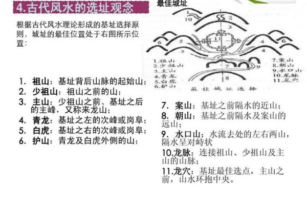 如何通过卧室家居风水布局带来财富运