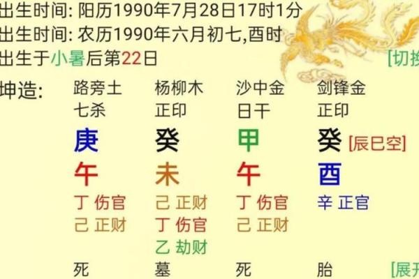 如何通过生日命理解读你的个性与运势
